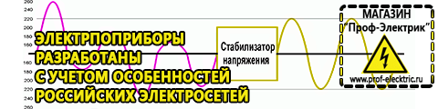 Инверторы мап энергия микроарт россия - Магазин электрооборудования Проф-Электрик в Чистополе